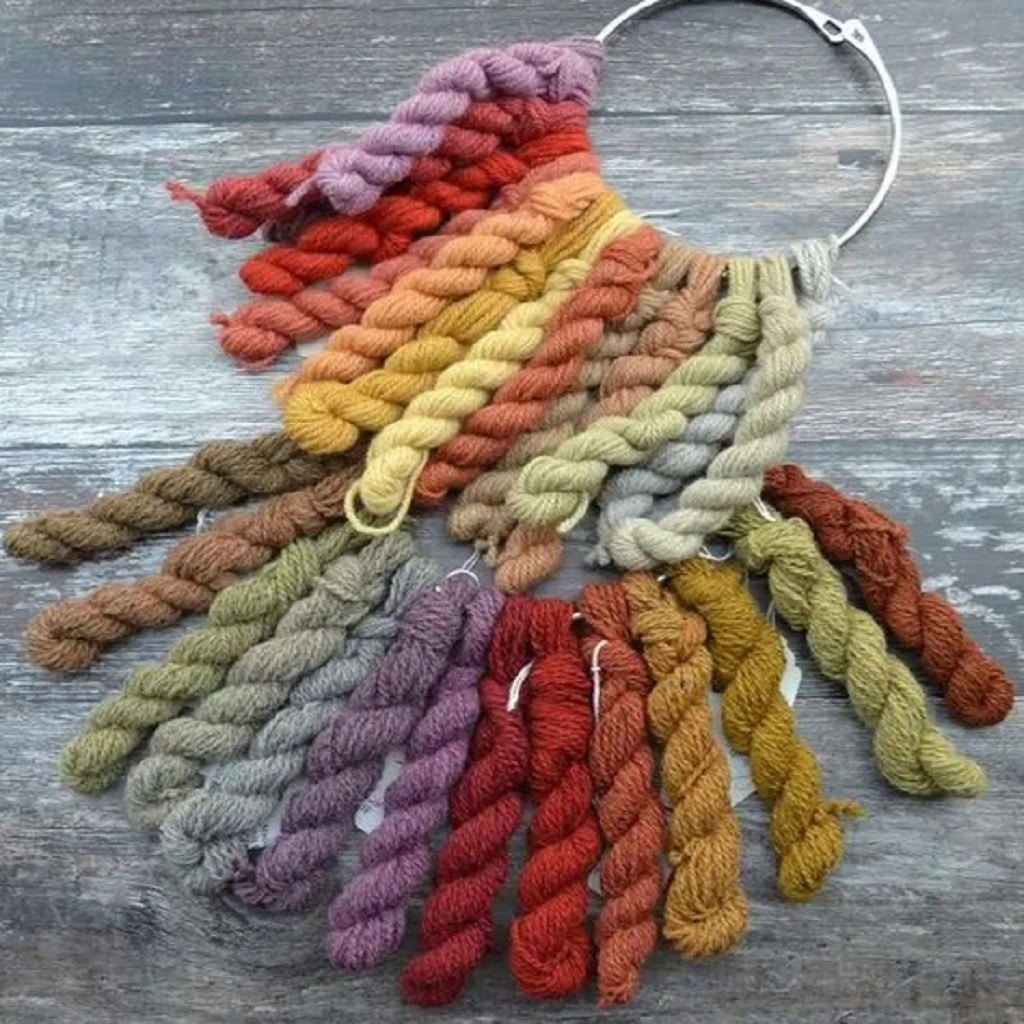 Cardiff Workshops Cellulose Fibres Fibres